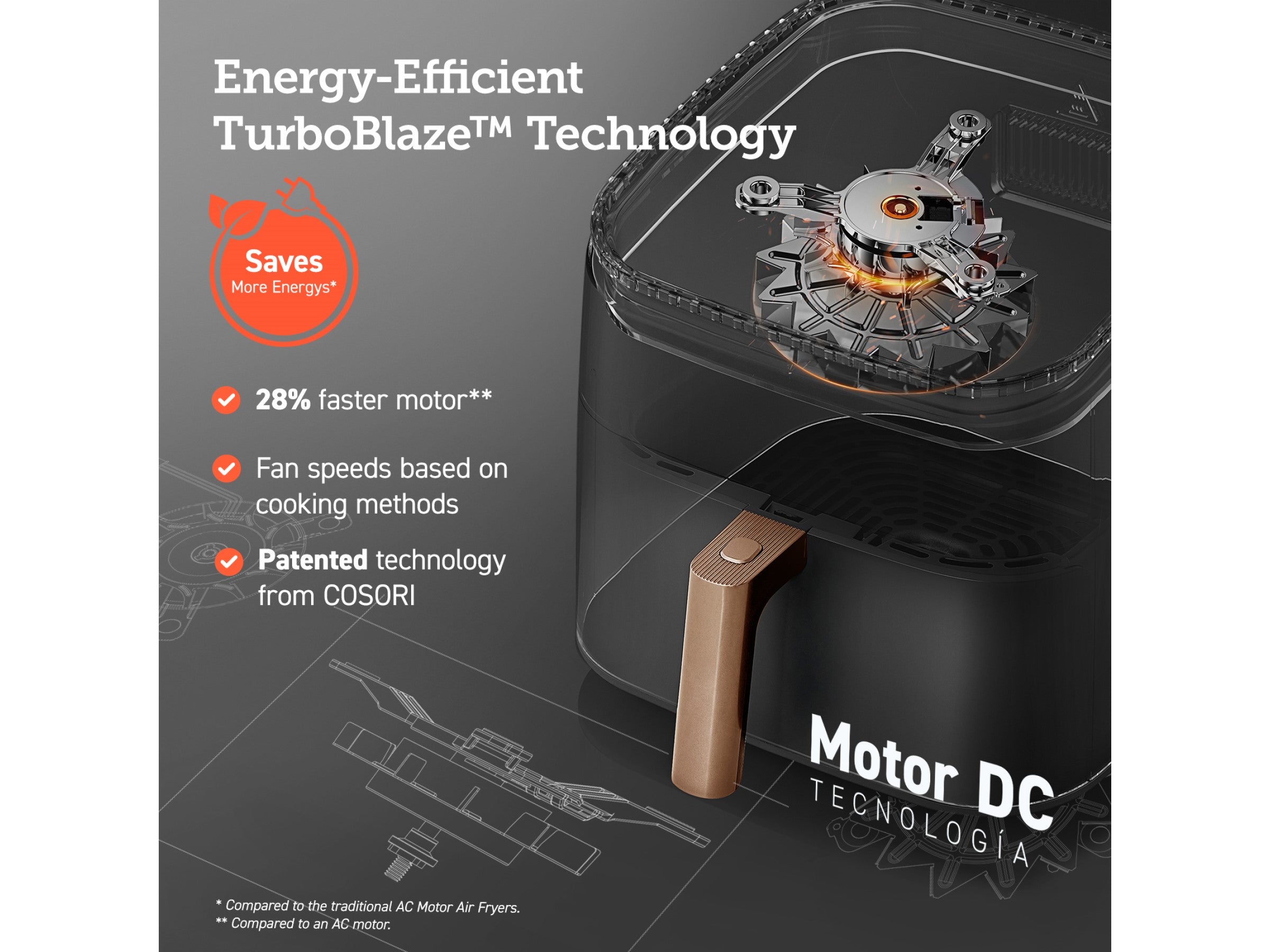 Cosori TurboBlaze 6.0-Liter Airfryer