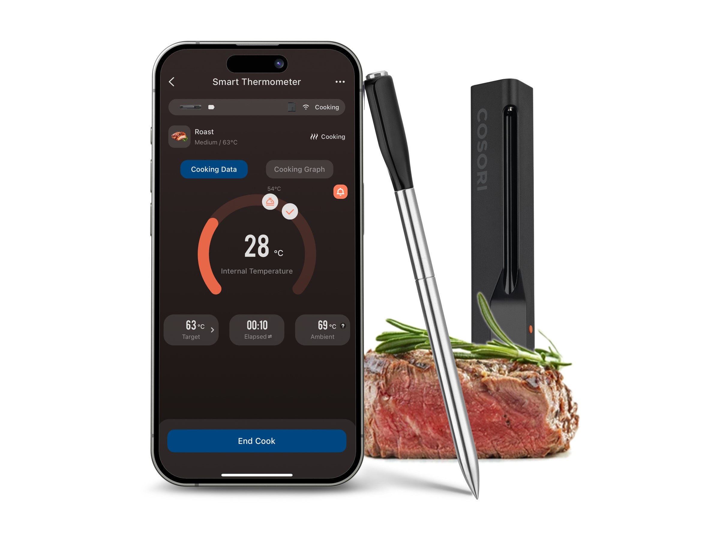 Cosori Smart Meat Termometer